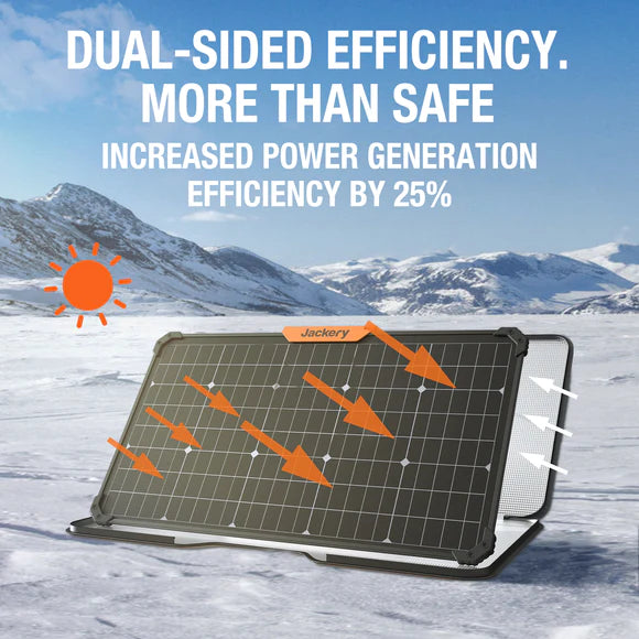 Jackery Solar Saga 80W 80W solar panel to recharge Jackery power station