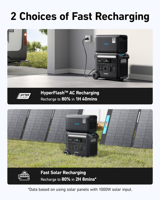 SOLIX F2600 Solar Generator - 4608Wh | 2400W | 400W Solar Panel