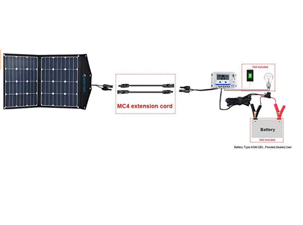 ACOPOWER 20FT/14AWG Solar Extension Cable with MC-4 Female and Male connectors