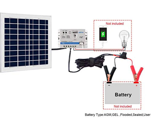 ACOPower 15W 12V Solar Charger Kit, 5A Charge Controller with Alligator Clips