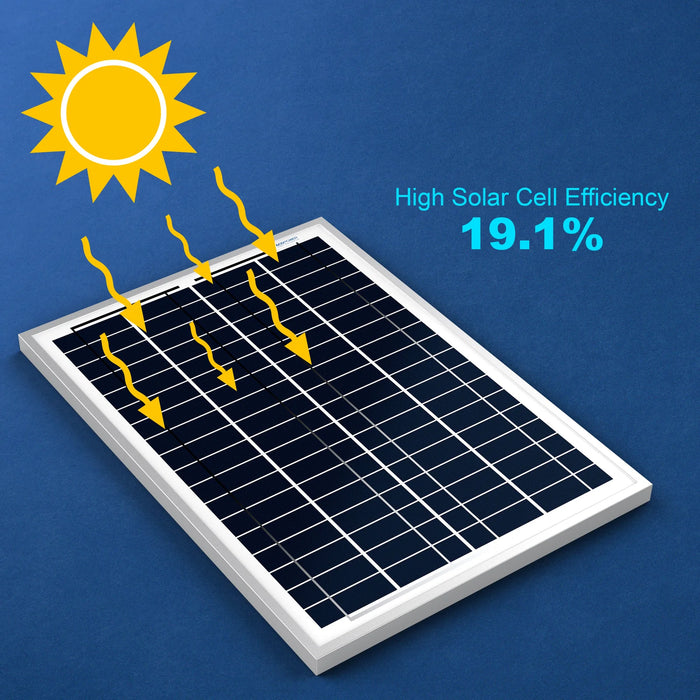 ACOPower 25 Watts Poly Solar Panel, for 12 Volt Battery Charger