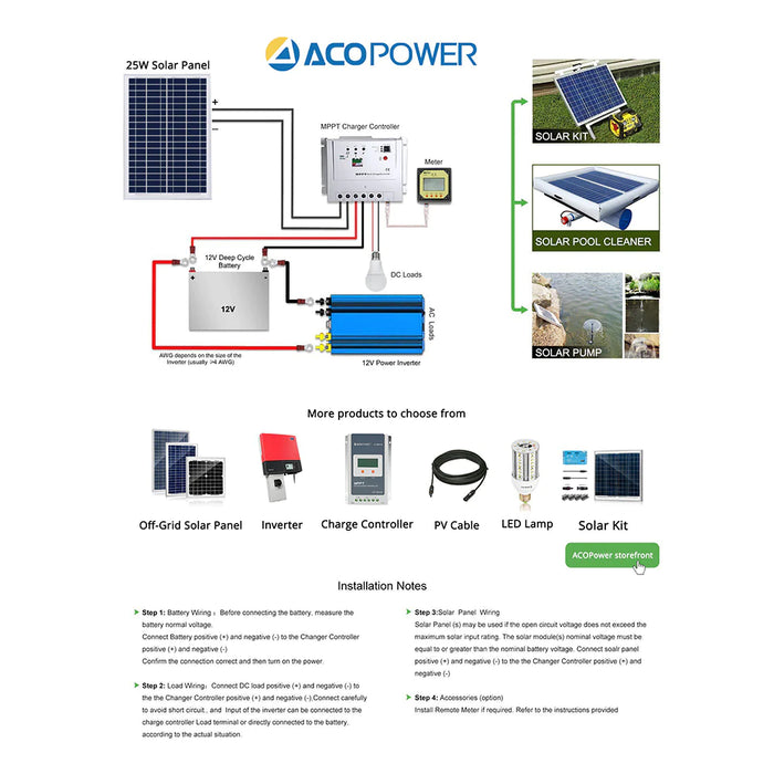 ACOPower 25 Watts Poly Solar Panel, for 12 Volt Battery Charger