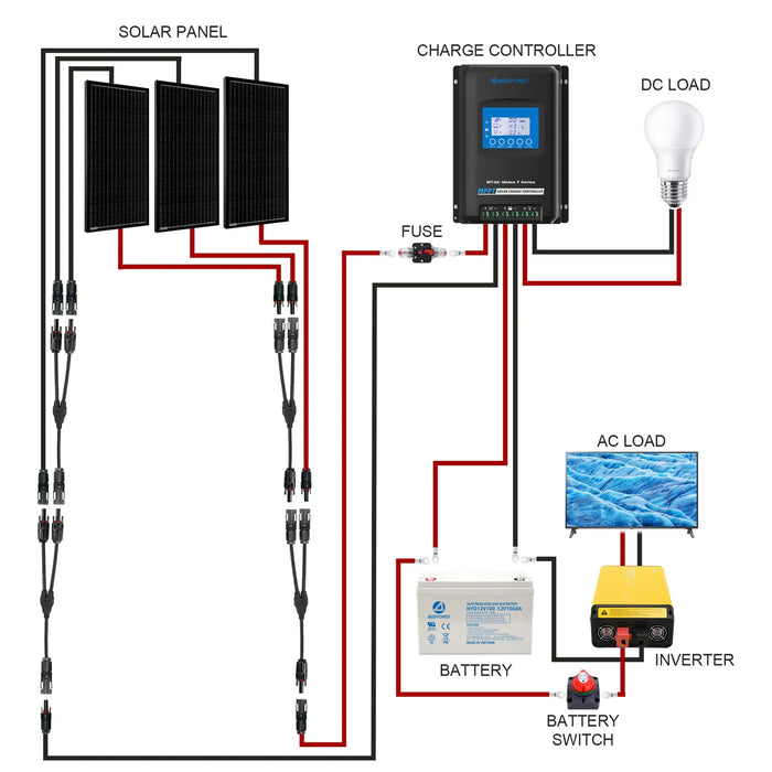 Battery Switch, 12-48V Battery Power Cut Master Switch Disconnect Isolator