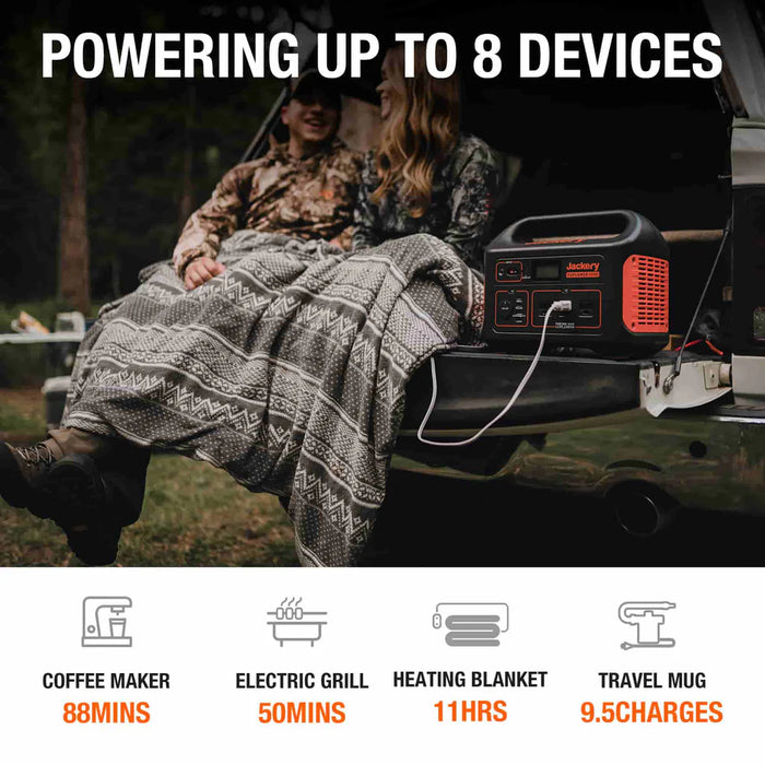 Jackery Solar Generator with Jackery Explorer 1000 Portable Power Station