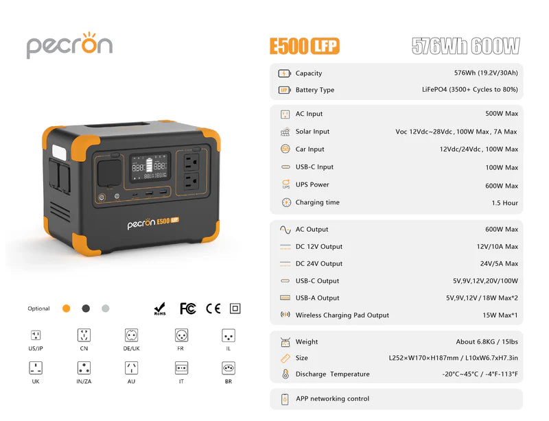 PECRON E500LFP Portable Power Station 600W 576Wh