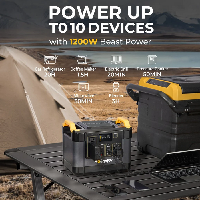 BougeRV Emergency Solar Power Kit