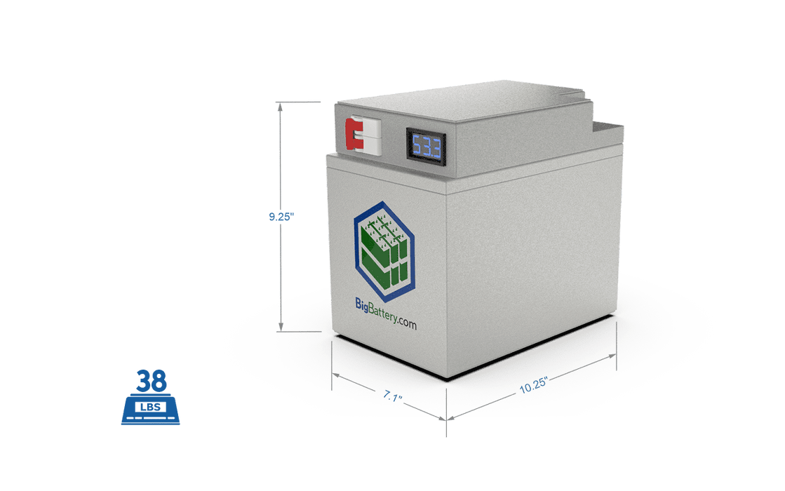 Big Battery 48V EAGLE – LiFePO4 – 30Ah – 1.53kWh