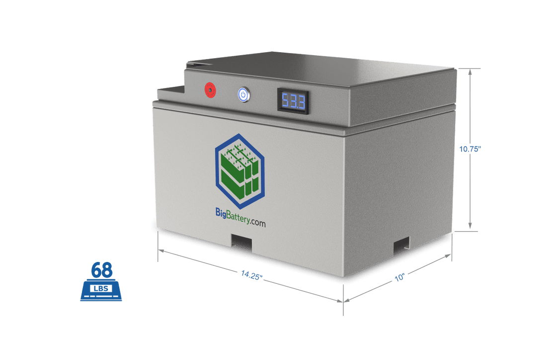 Big Battery 48V FALCON ELITE – LiFePO4 – 61Ah – 3.1kWh