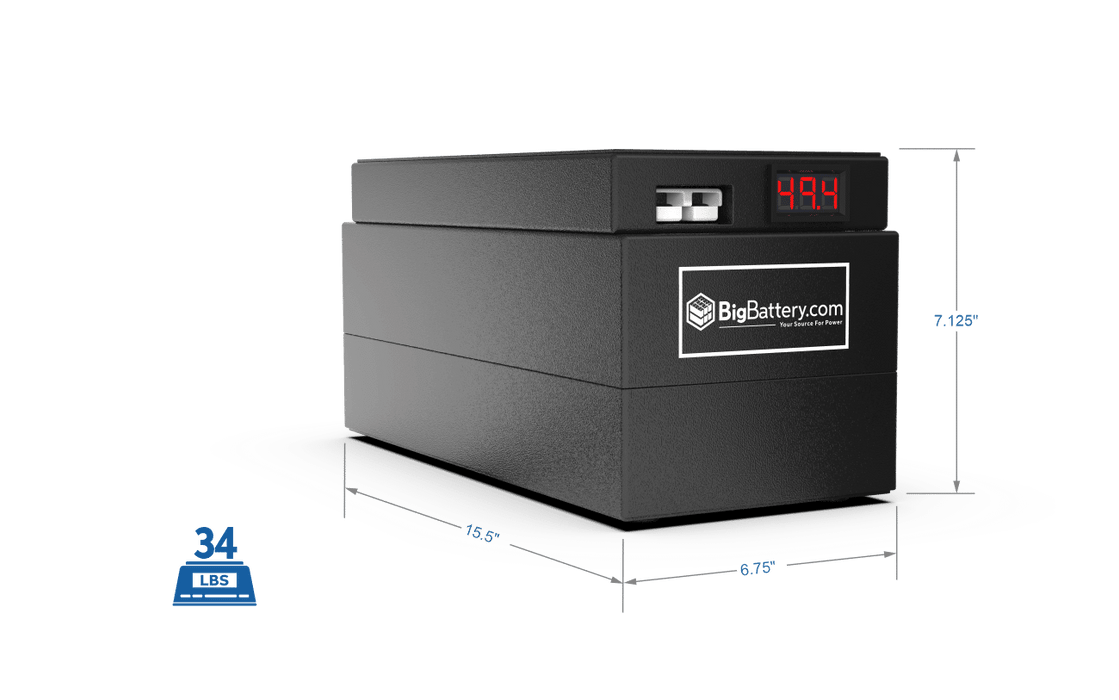 Big Battery 48V BADGER 2 – NMC – 48Ah – 2.1kWh