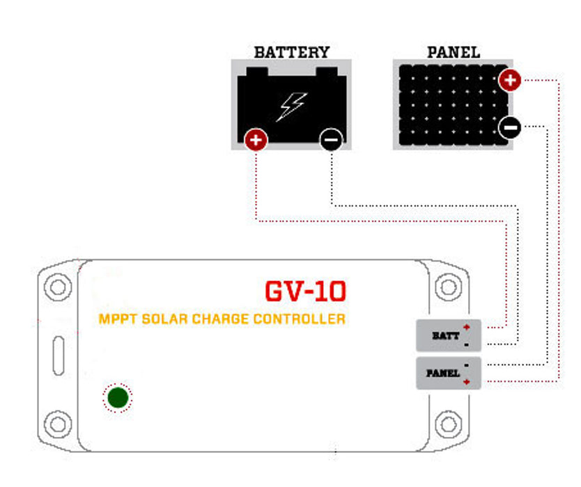 Sunforge 10.5 A, 12 V Lead-Acid