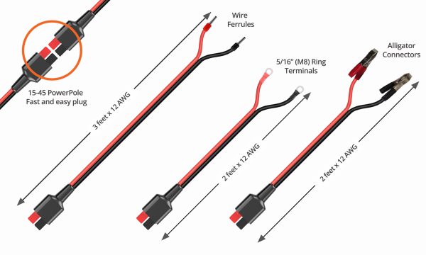 Sunforge Wires battery kit for Genasun GV (non-WP) controllers, 12 AWG wires with Anderson 15-45 connectors, ring terminals, and alligators connectors.