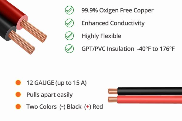 Sunforge Wires battery kit for Genasun GV (non-WP) controllers, 12 AWG wires with Anderson 15-45 connectors, ring terminals, and alligators connectors.