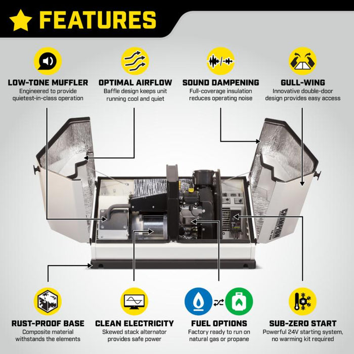 Champion 14 kW Whole House Home Standby Generator and 200A Switch with aXis Technology