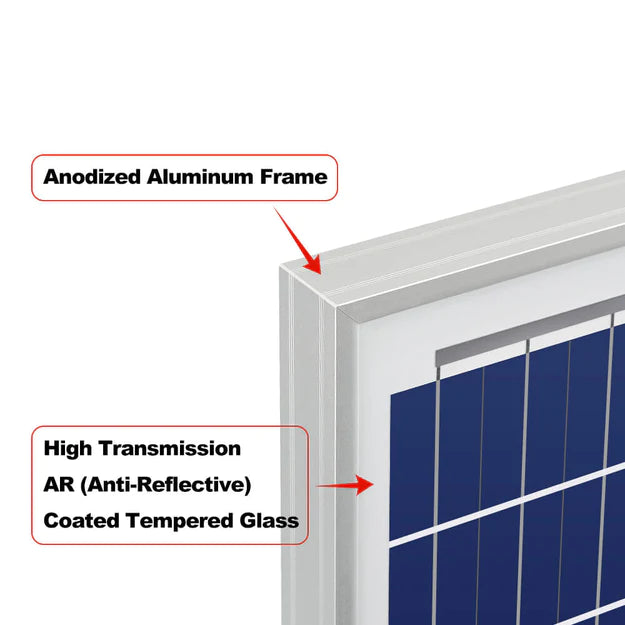 RICH SOLAR MEGA 50 Watt Solar Panel Poly