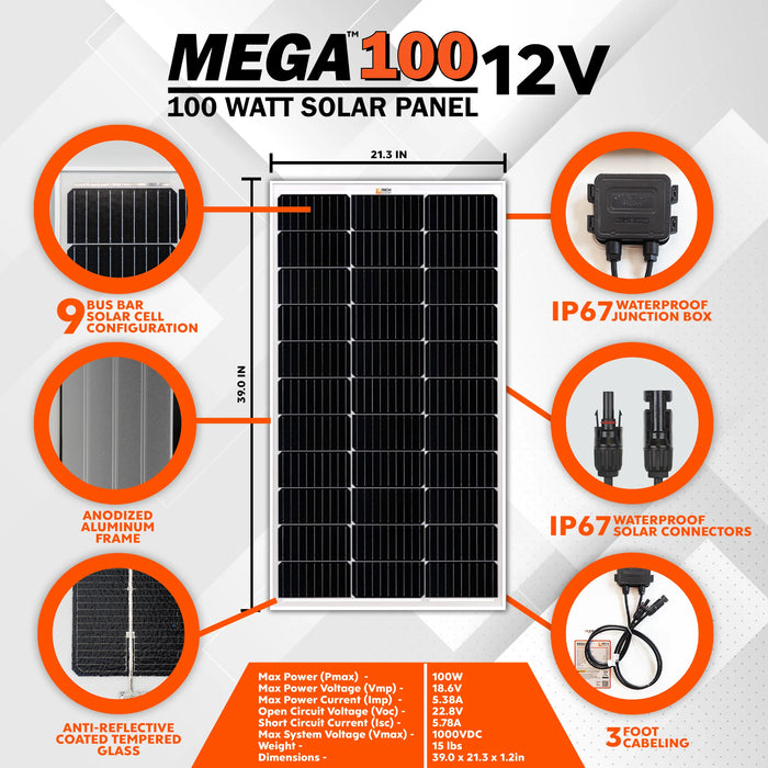 Rich Solar Year Output Warranty | UL Certified