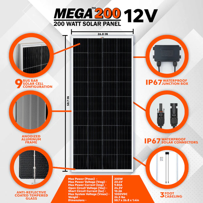 RICH SOLAR MEGA 200 Watt Monocrystalline Solar Panel | Best 12V Panel for RVs and Off-Grid | 25-Year Output Warranty | UL Certified