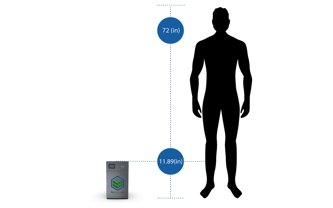 Big Battery 12V OWL MAX 2 - LiFePO4 - 228Ah - 3.01kWh