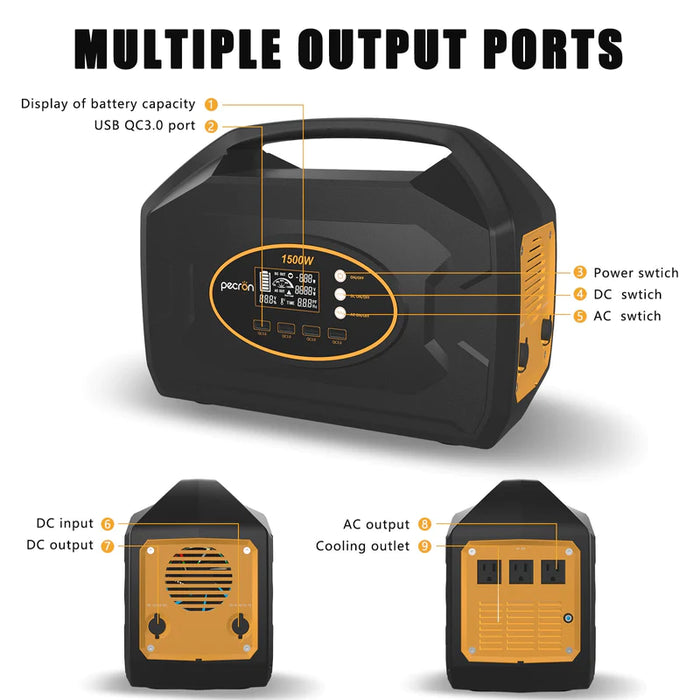 PECRON S1500 Solar System Kit - Fast Charging