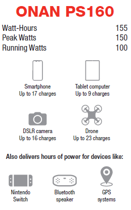 Cummins Onan PS160 Portable Power Station