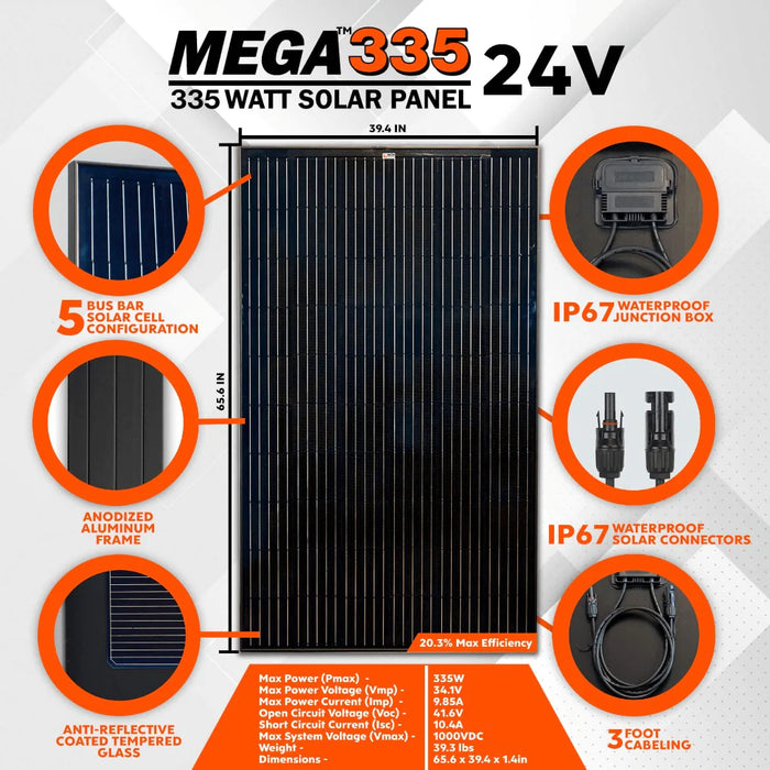 Rich Solar MEGA 335 Watt Monocrystalline Solar Panel | UL 61730 / UL 61215 Certified