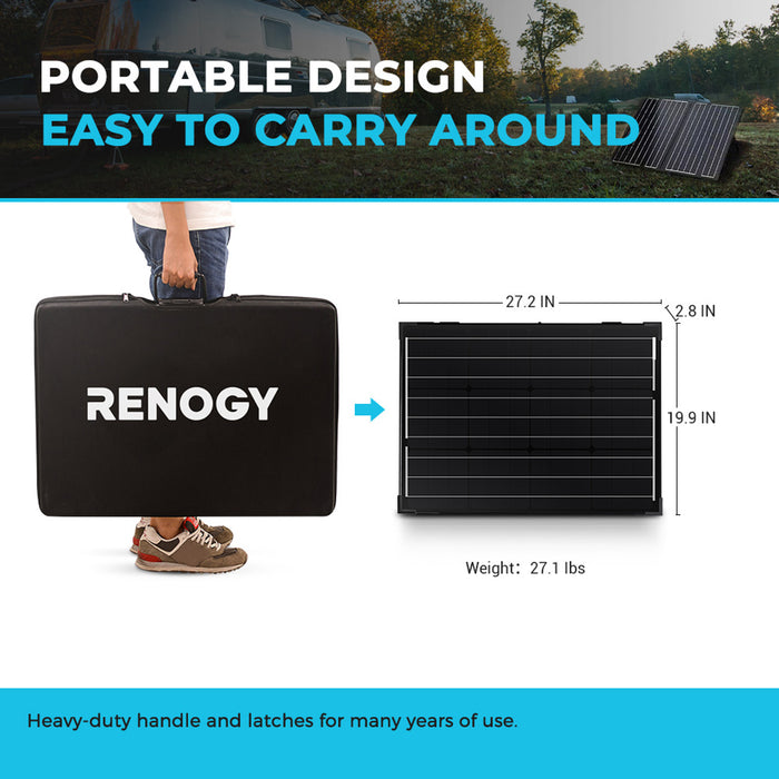 Renogy Monocrystalline Foldable Solar Suitcase