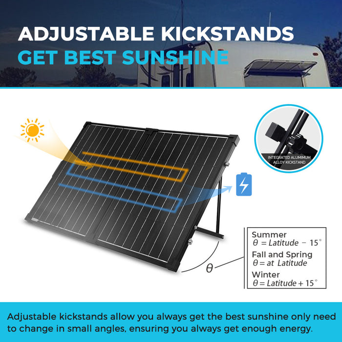 Renogy 100 Watt 12 Volt Monocrystalline Foldable Solar Suitcase w/o Controller