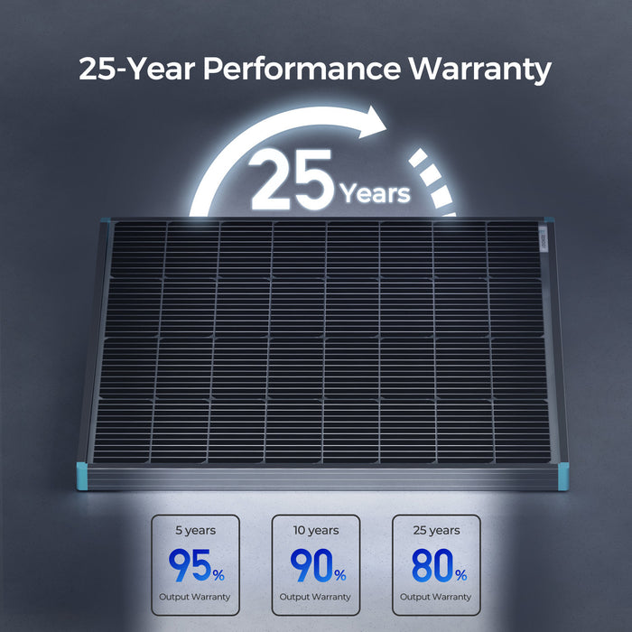 Renogy Bifacial 115 Watt 12 Volt Monocrystalline Solar Panel