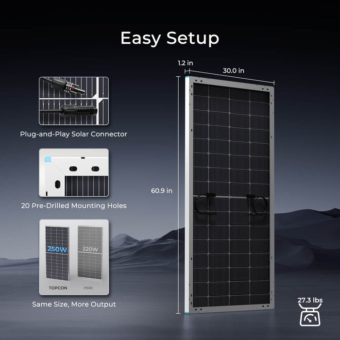 Renogy 16BB N-Type 250 Watt Bifacial Solar Panel