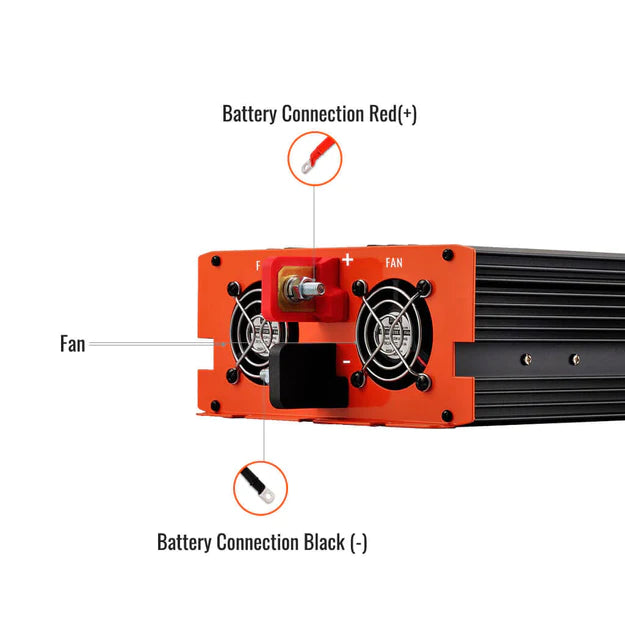 Rich Solar 2000 Watt Industrial Pure Sine Wave Inverter