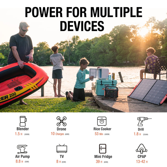 Jackery 1*Explorer Solar Generator 550 + 1 * SolarSaga 100W