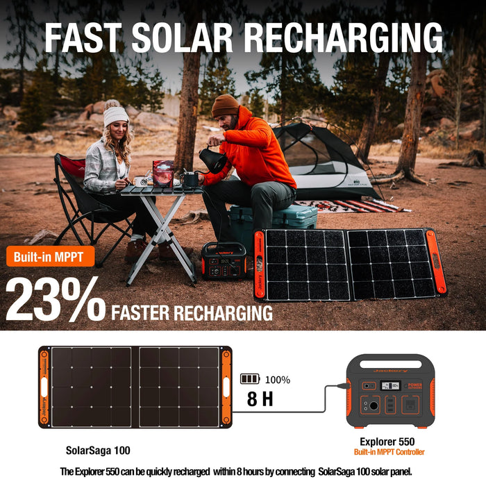 Jackery 1*Explorer Solar Generator 550 + 1 * SolarSaga 100W