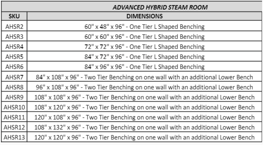 Scandia Advanced Hybrid Steam Room