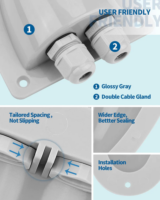 BougeRV Solar Double Cable Entry Gland Box（2 PACKS）