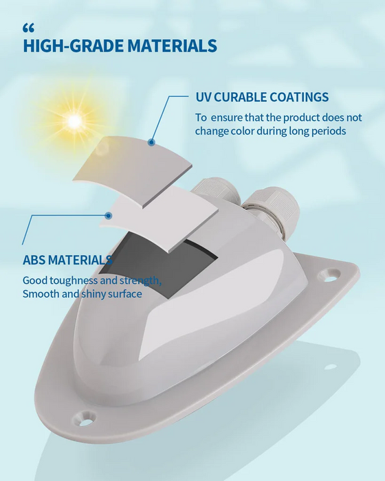 BougeRV Solar Double Cable Entry Gland Box（2 PACKS）