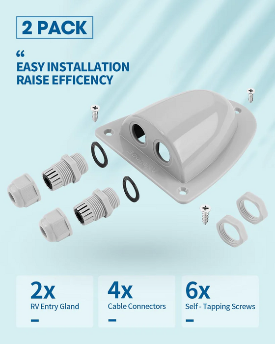 BougeRV Solar Double Cable Entry Gland Box（2 PACKS）