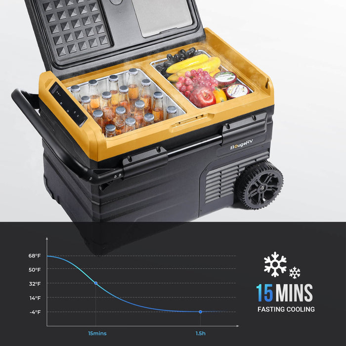 BougeRV Solar Generator for Refrigerator