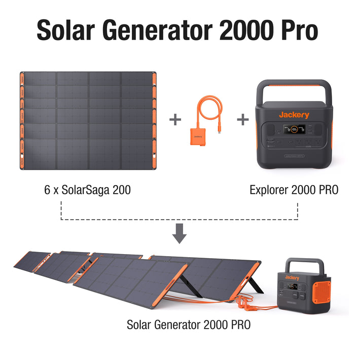 Jackery Solar Series Connector Jackery Solar Series Charging Cable