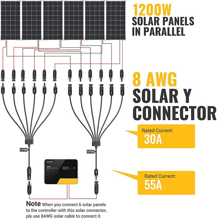 BougeRV Solar Y Connector Solar Panel Parallel Connectors Extra Long 6 to 1 Cable