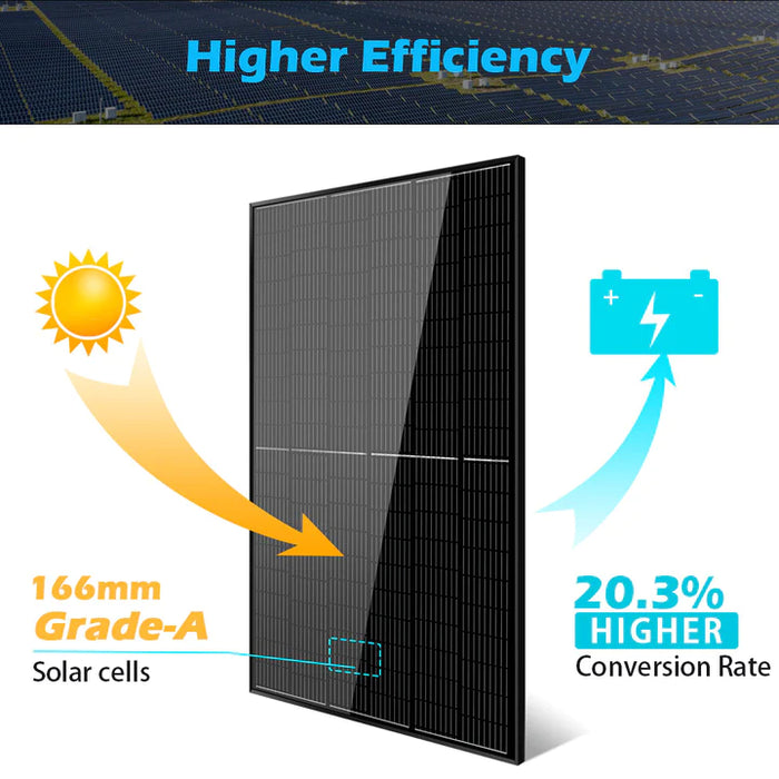 Sungold Power 370W Mono Black PERC Solar Panel