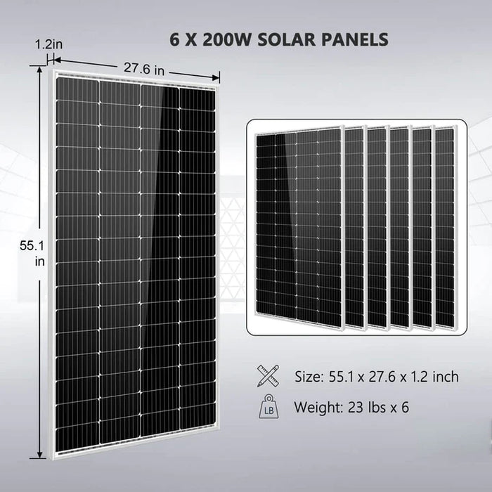 Sungold Power Off Grid Solar Kit 4000W inverter 12VDC 120V/240V Lifepo4 Battery 1200 Watt SGK-PR4S