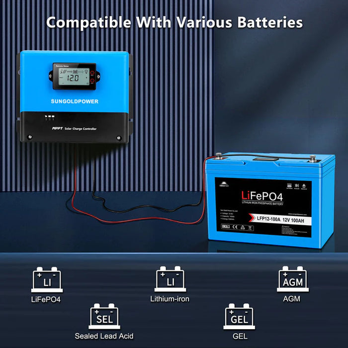 Sungold Power 60 Amp MPPT Solar Charge Controller