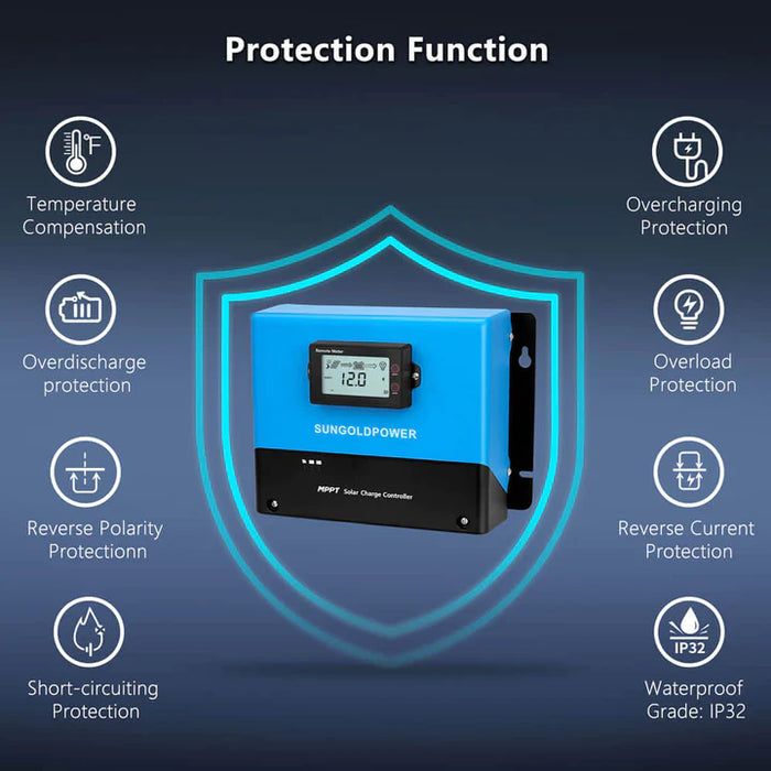 Sungold Power 60 Amp MPPT Solar Charge Controller