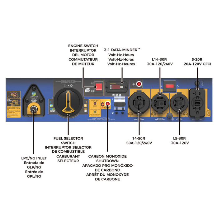 Firman Tri Fuel Portable Generator 11400W Electric Start 120V/240V with CO Alert