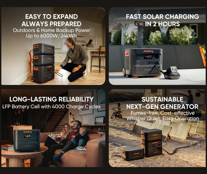 Jackery 1*E2000Plus Solar Battery+1*2000Plus Battery Pack+2*SolarSaga 200W Solar Panels