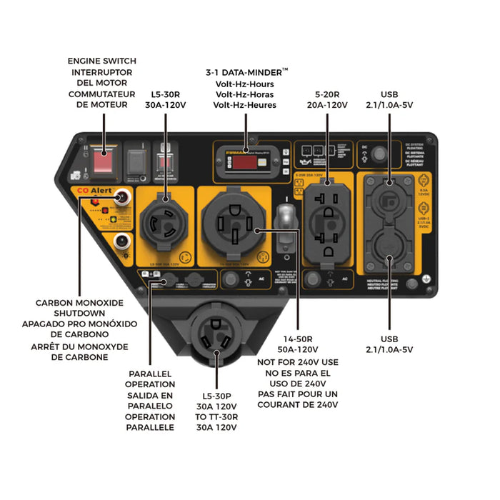 Firman Dual Fuel Open Frame Inverter 4500W Electric Start With CO Alert