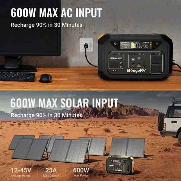 BougeRV Yuma 200W Flexible Solar Panel& Flash300 Fast Charging Power Station