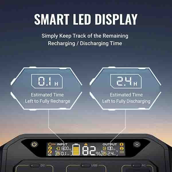 BougeRV Yuma 200W Flexible Solar Panel& Flash300 Fast Charging Power Station