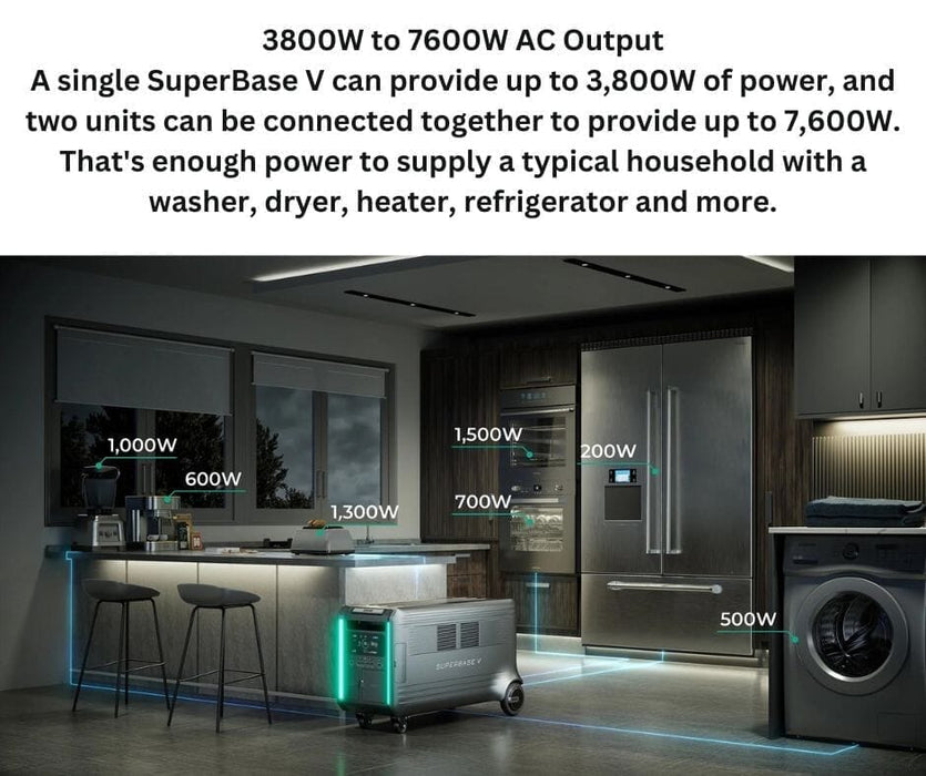 Zendure SuperBase Batteries V6400+ B6400+400W Panel Bundle