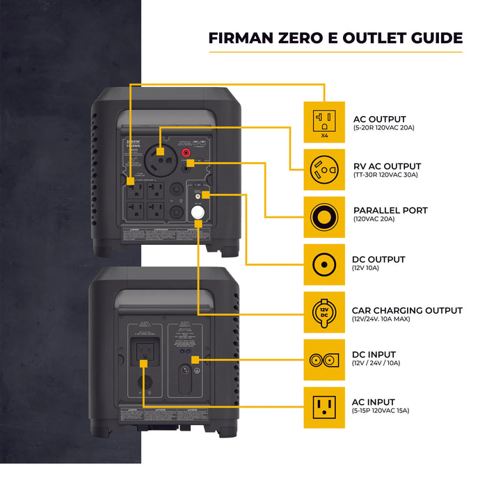 Firman Zero E Portable Expandable Power Station