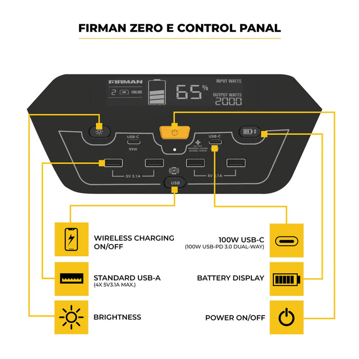 Firman Zero E Portable Expandable Power Station